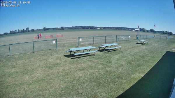 South-East Camera