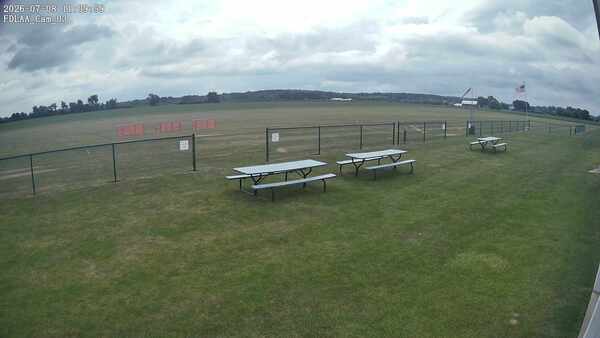 South-East Camera