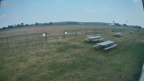 South-East Camera