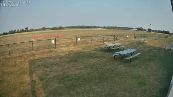 South-East Camera