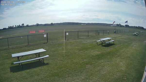 South-East Camera
