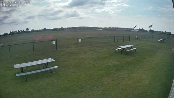 South-East Camera