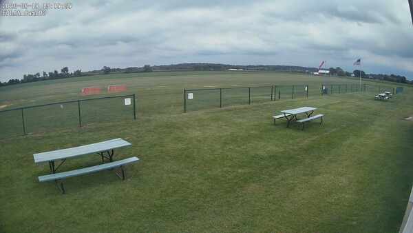 South-East Camera