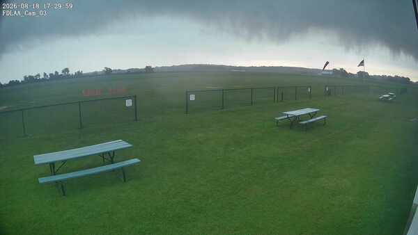 South-East Camera