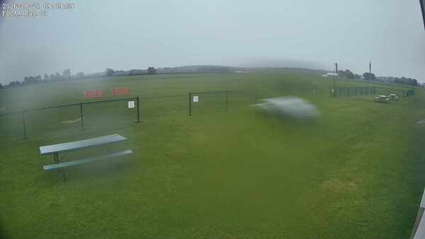 South-East Camera