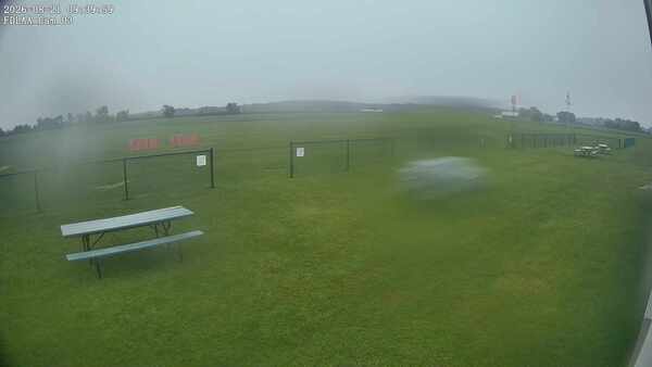 South-East Camera