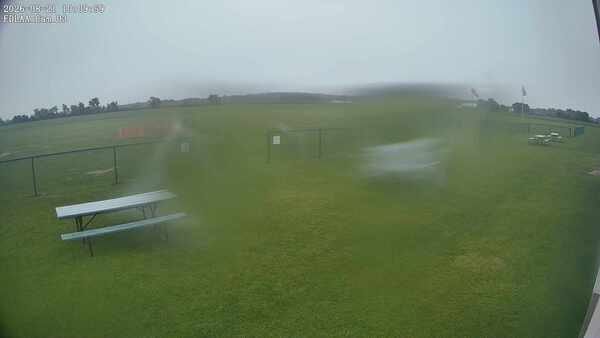 South-East Camera