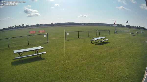 South-East Camera