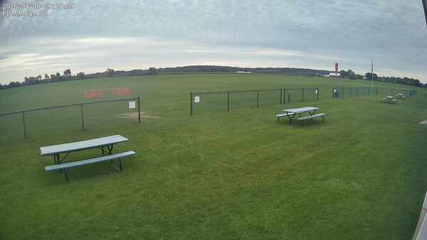 South-East Camera