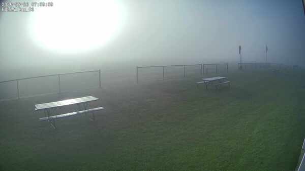 South-East Camera