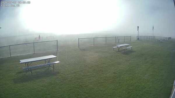 South-East Camera