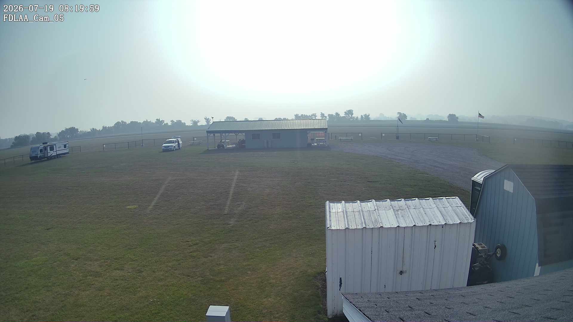 Parking Camera