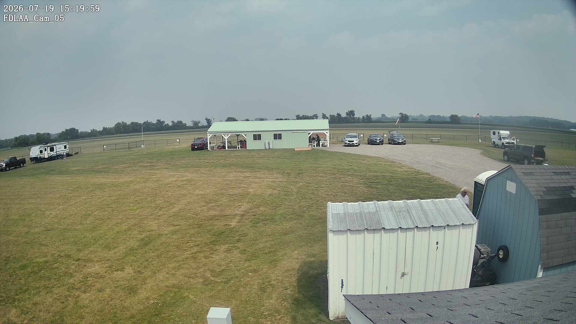 Parking Camera