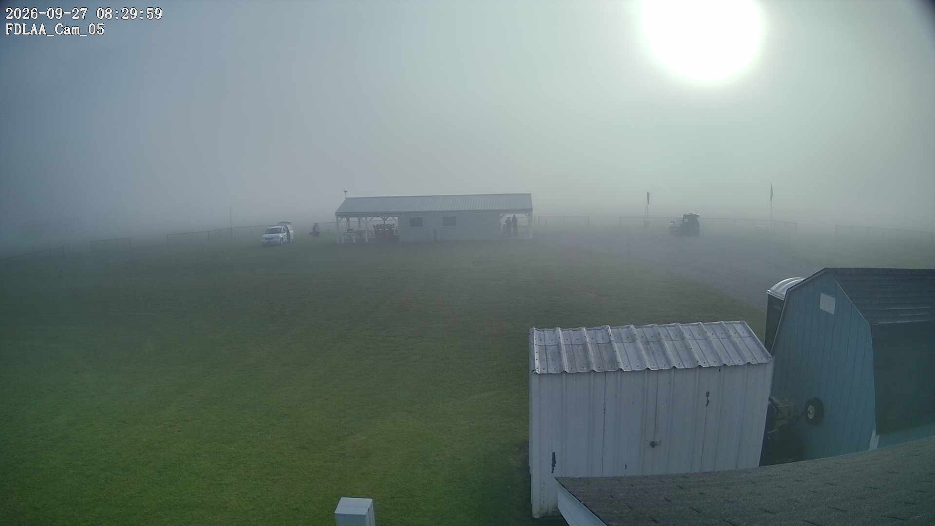 Parking Camera