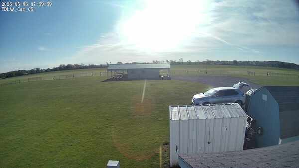 Parking Camera