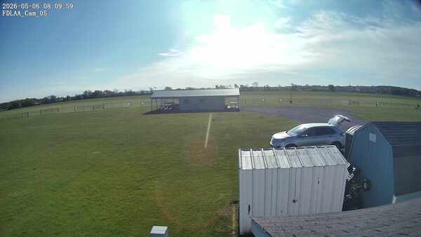 Parking Camera