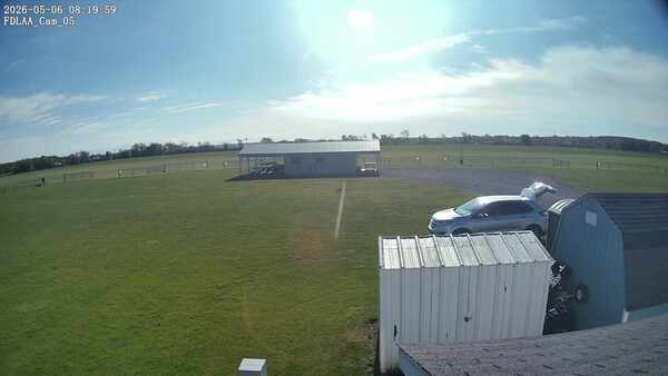 Parking Camera