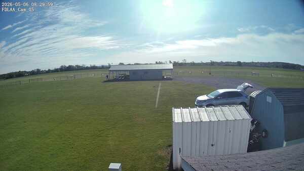 Parking Camera