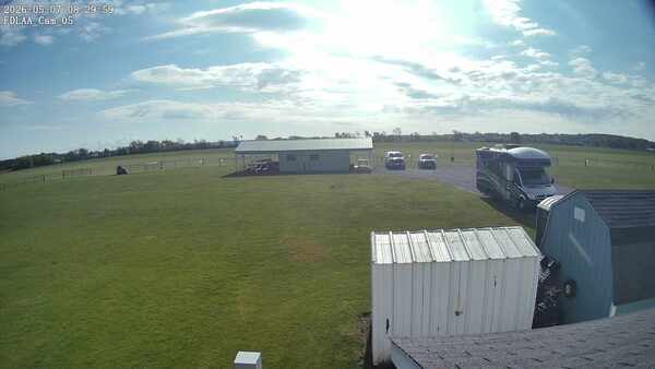 Parking Camera