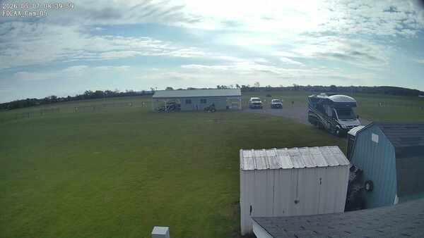 Parking Camera