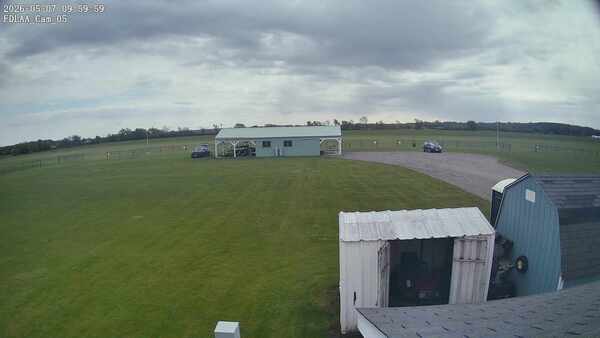 Parking Camera