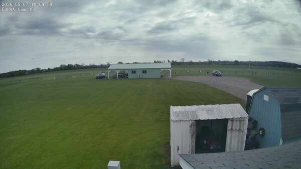 Parking Camera