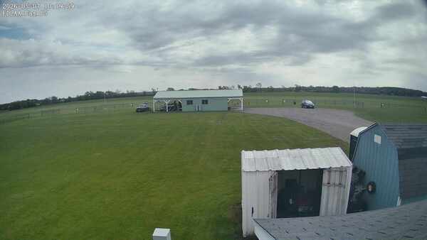 Parking Camera