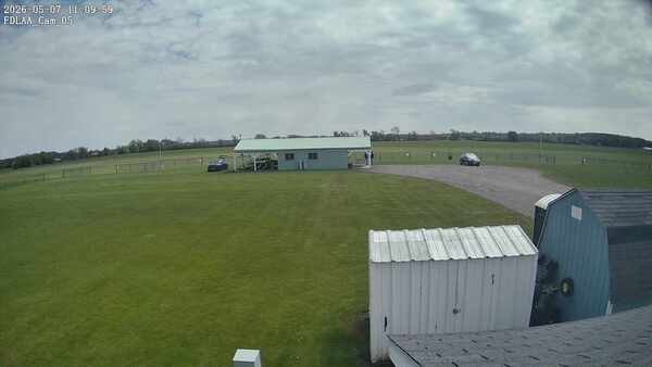 Parking Camera