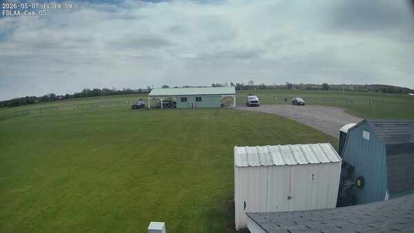 Parking Camera
