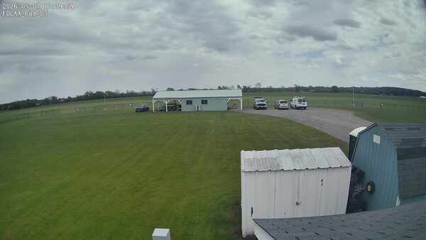 Parking Camera