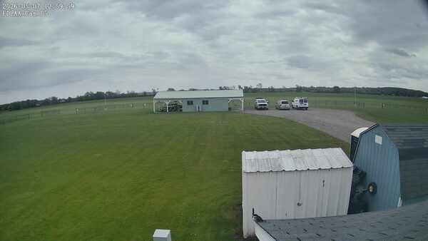 Parking Camera