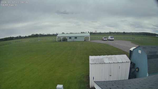 Parking Camera