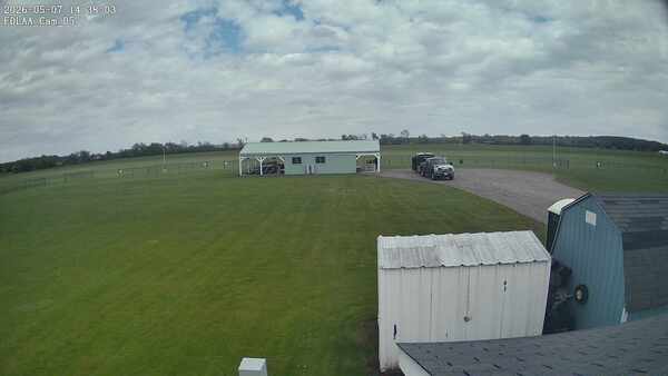Parking Camera