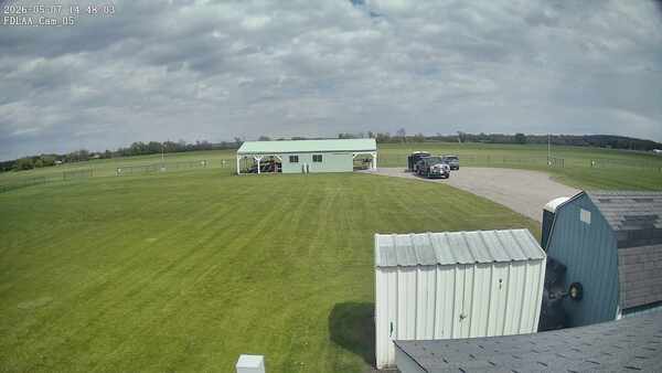 Parking Camera