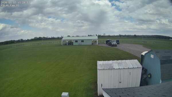 Parking Camera