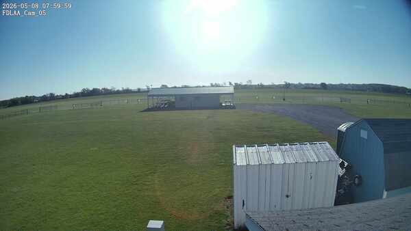 Parking Camera