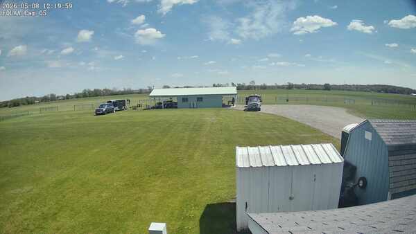 Parking Camera