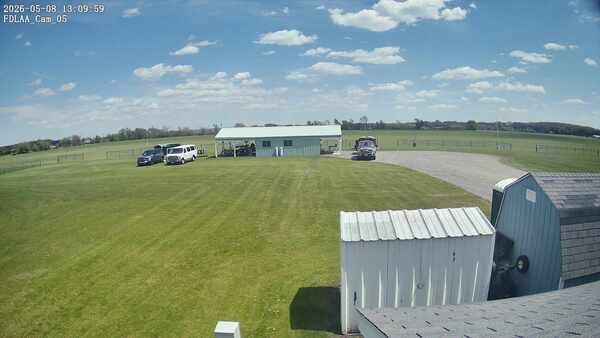 Parking Camera
