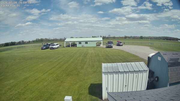 Parking Camera