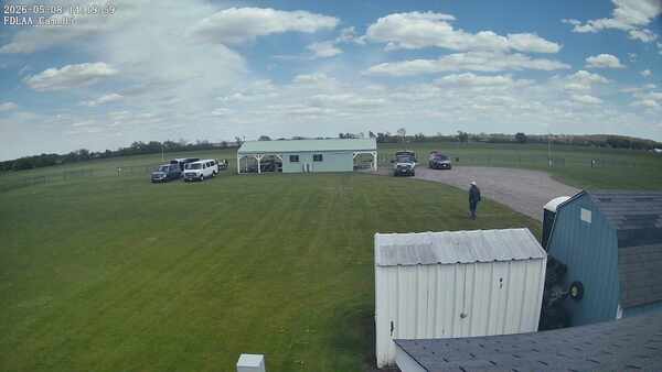 Parking Camera