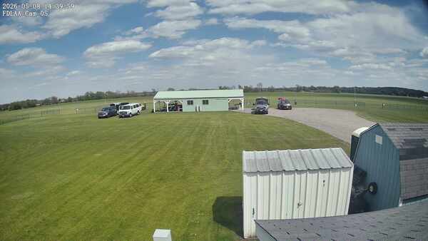 Parking Camera