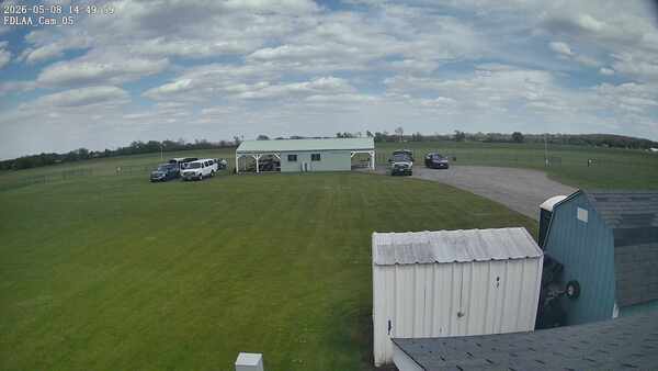 Parking Camera