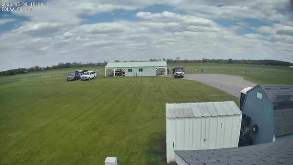 Parking Camera