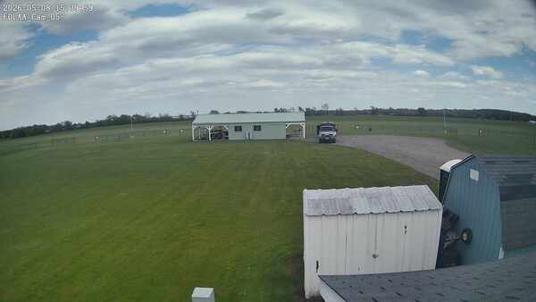 Parking Camera