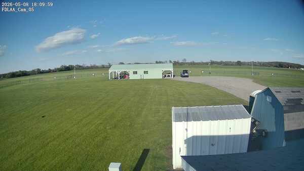 Parking Camera