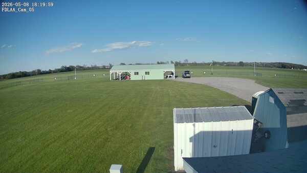 Parking Camera