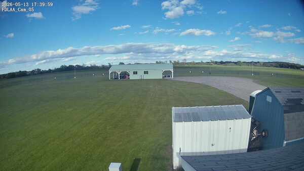 Parking Camera