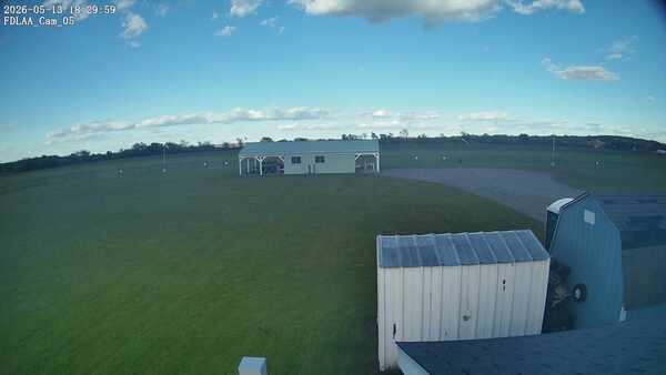 Parking Camera