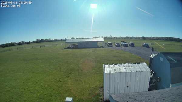 Parking Camera