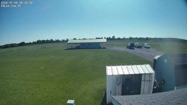 Parking Camera